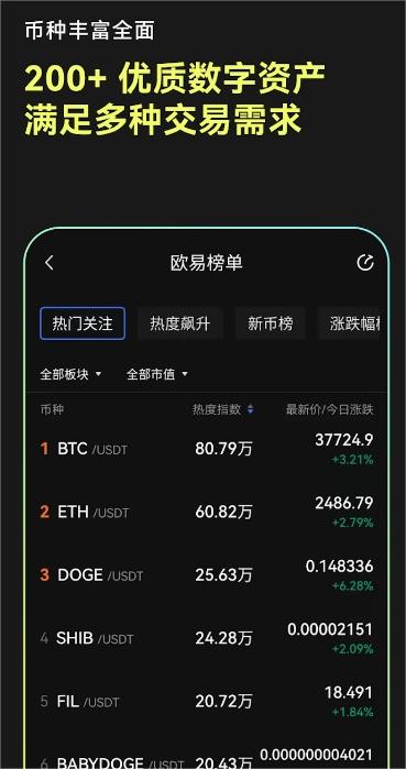 十大虚拟币交易app